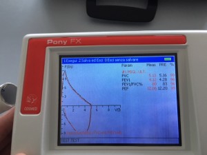 test spirometria forzata FVC con cosmed pony fx