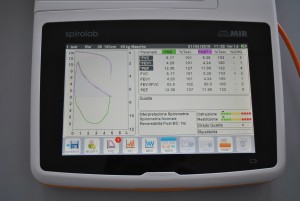 mir spirolab new touchscreen display