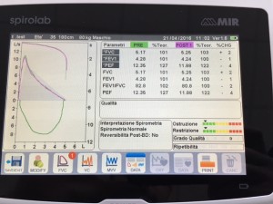 FVC fatta con spirometro portatile Mir spirolab new touchscreen