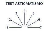 test-astigmatismo-Visiotest