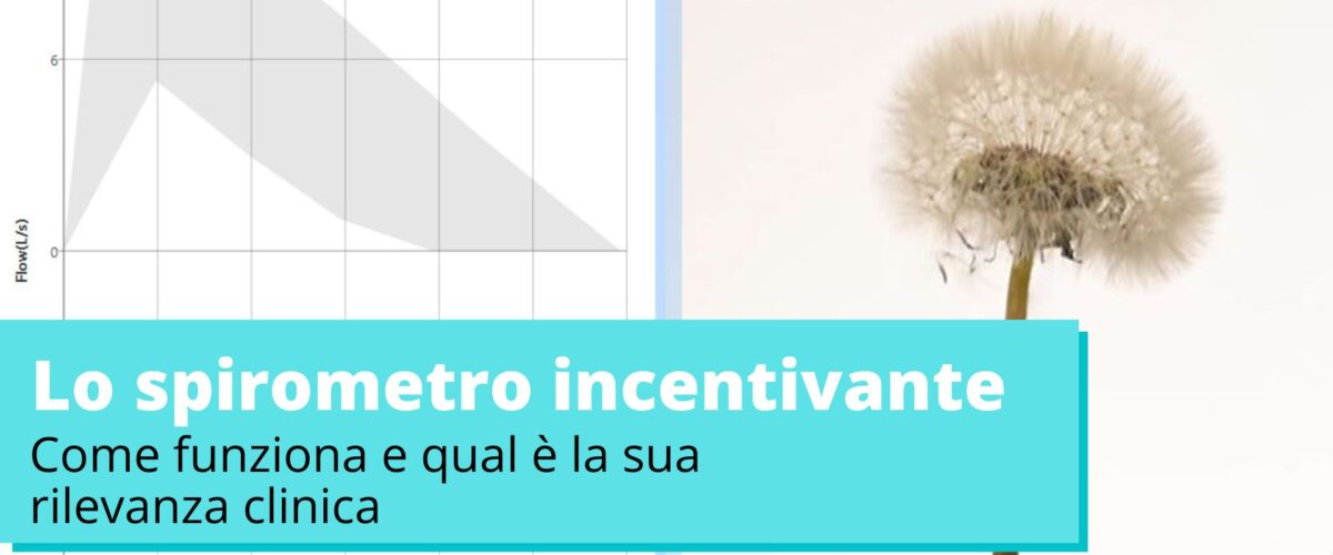 spirometro incentivante